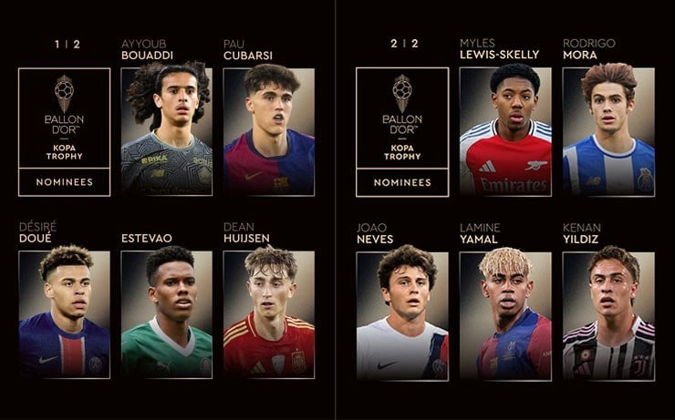 Ballon d'Or 2025 nominations: Ronaldo and Messi continue to be absent, former Man United player suddenly appears - photo 8