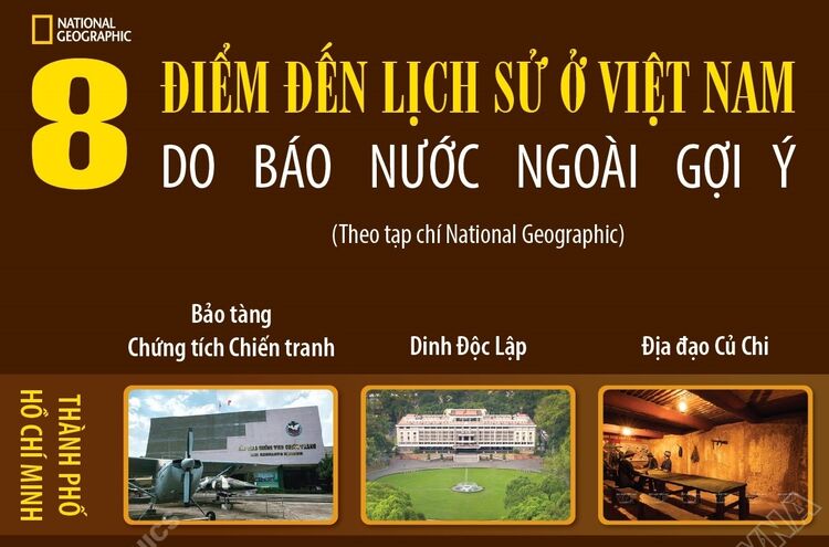 គោលដៅប្រវត្តិសាស្ត្រចំនួន 8 នៅវៀតណាមស្នើដោយកាសែតបរទេស