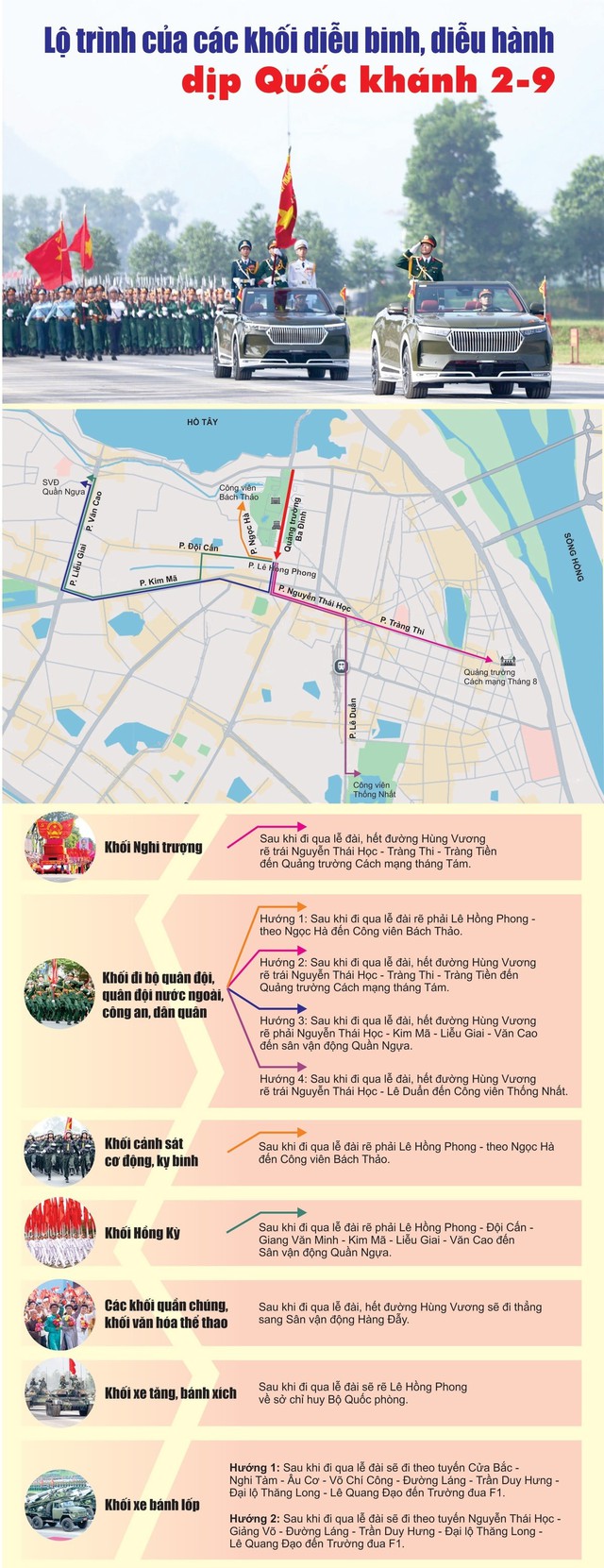 Sáng 2/9: LỄ DIỄU BINH, DIỄU HÀNH CẤP QUỐC GIA KỶ NIỆM 80 NĂM QUỐC KHÁNH- Ảnh 3.
