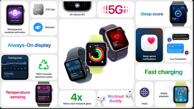 apple-watch-se-3.png