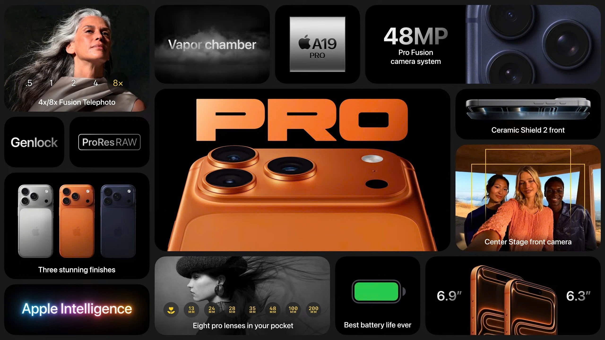 thong so iPhone 17 Pro anh 1