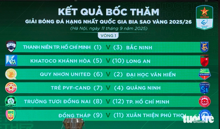 VFF approved Gia Dinh Club to change its name to Xuan Thien Phu Tho - Photo 1.