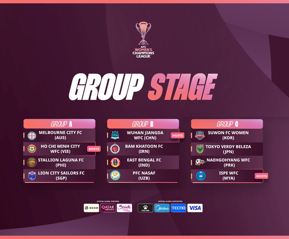 TP Hồ Chí Minh sẽ gặp đại diện Australia, Philippines và Singapore trên sân nhà - ảnh 1