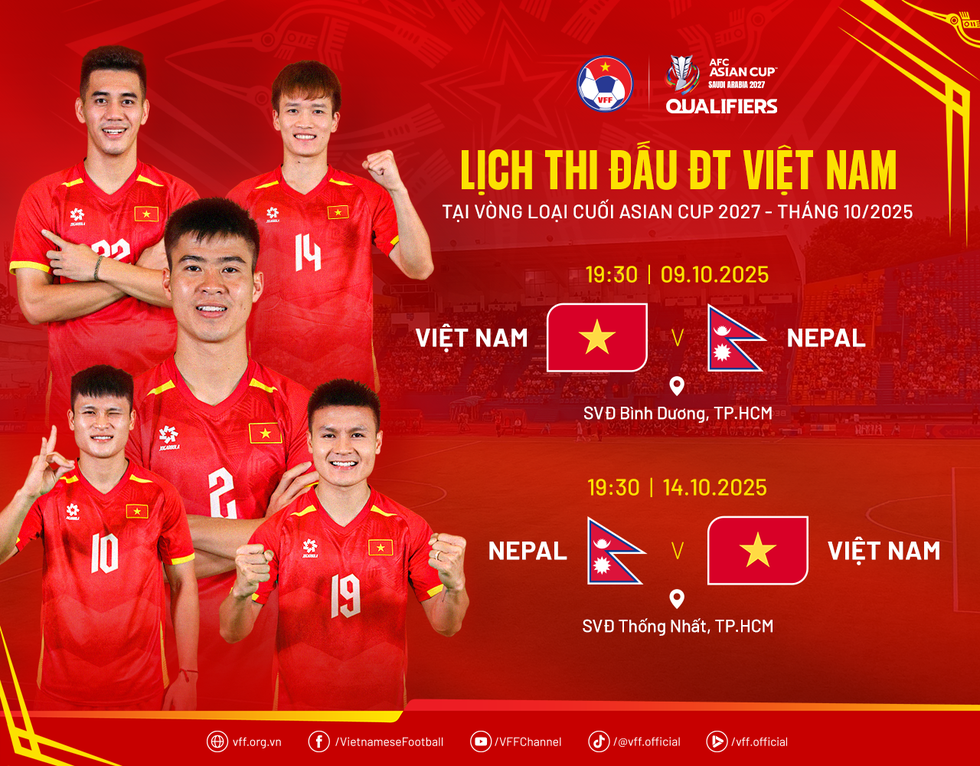 Lịch thi đấu đội tuyển Việt Nam mới nhất: Gặp Nepal trên sân Bình Dương và Thống Nhất- Ảnh 1.