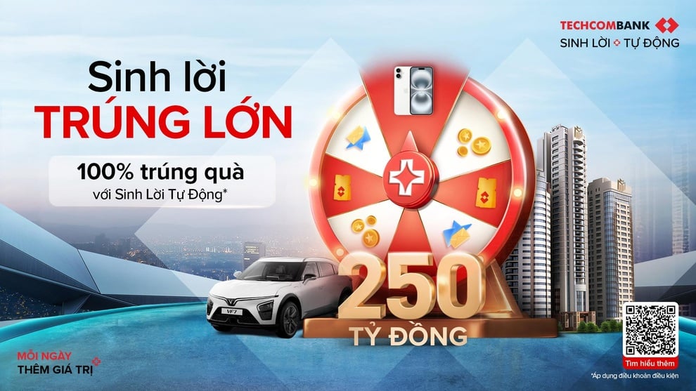 Techcombank ប្រាក់ចំណេញដោយស្វ័យប្រវត្តិ៖ នៅពេលដែលលុយរបស់អតិថិជនមានសុវត្ថិភាព និងទទួលបានប្រាក់ចំណេញជារៀងរាល់ថ្ងៃ - ៣
