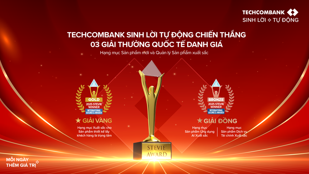Techcombank ប្រាក់ចំណេញដោយស្វ័យប្រវត្តិ៖ នៅពេលដែលលុយរបស់អតិថិជនមានសុវត្ថិភាព និងទទួលបានប្រាក់ចំណេញជារៀងរាល់ថ្ងៃ - ៤