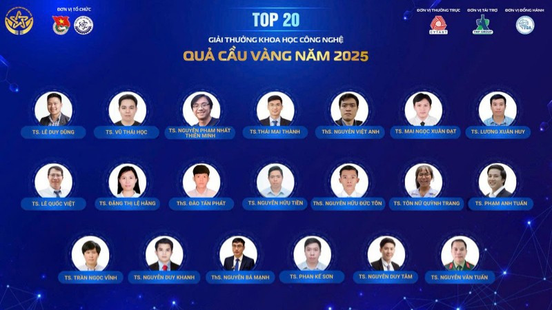 បេក្ខជនចំនួន 20 នាក់សម្រាប់ពានរង្វាន់វិទ្យាសាស្ត្រ និងបច្ចេកវិទ្យា Golden Globe ឆ្នាំ 2025 ។