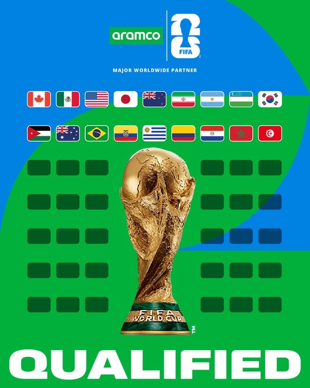 Cơn sốt vé World Cup 2026 đã bắt đầu: 1,5 triệu người đăng ký trong 24 giờ- Ảnh 2.