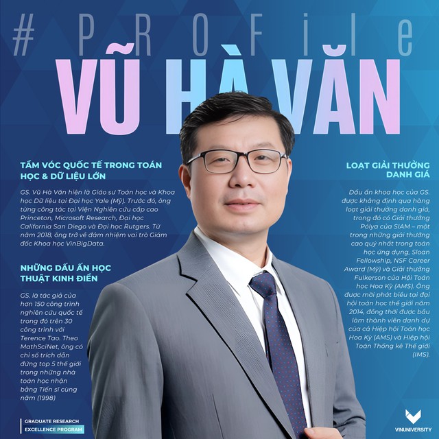 សាស្រ្តាចារ្យ Vu Ha Van ក្លាយជាបុគ្គលិកនៃសាកលវិទ្យាល័យ VinUni - រូបថត ១.
