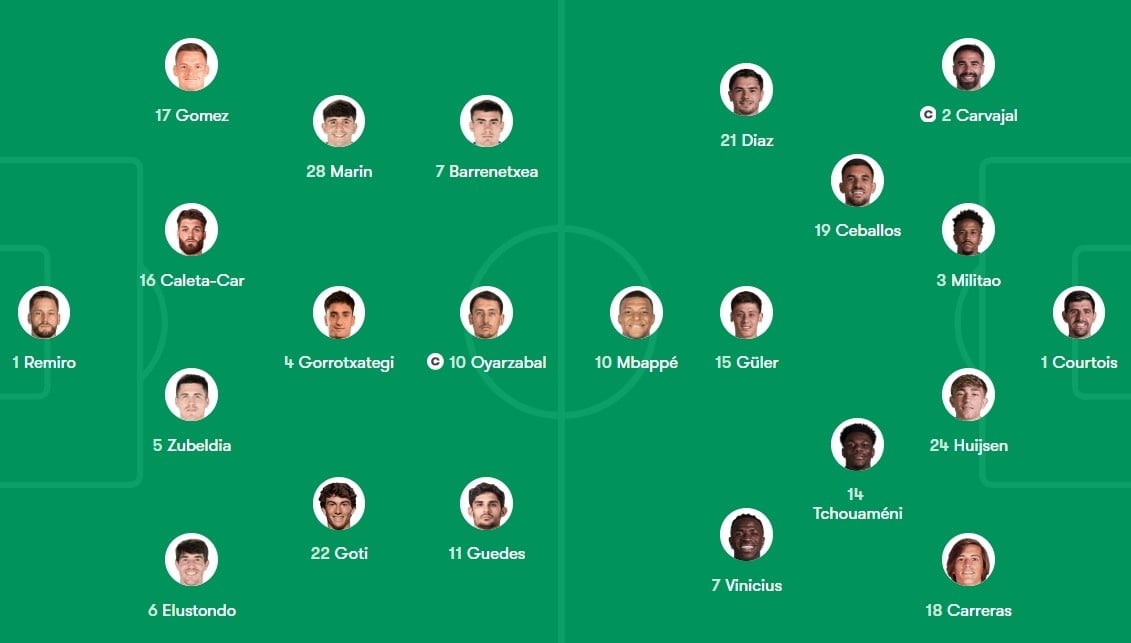 Real Sociedad dau Real Madrid anh 1