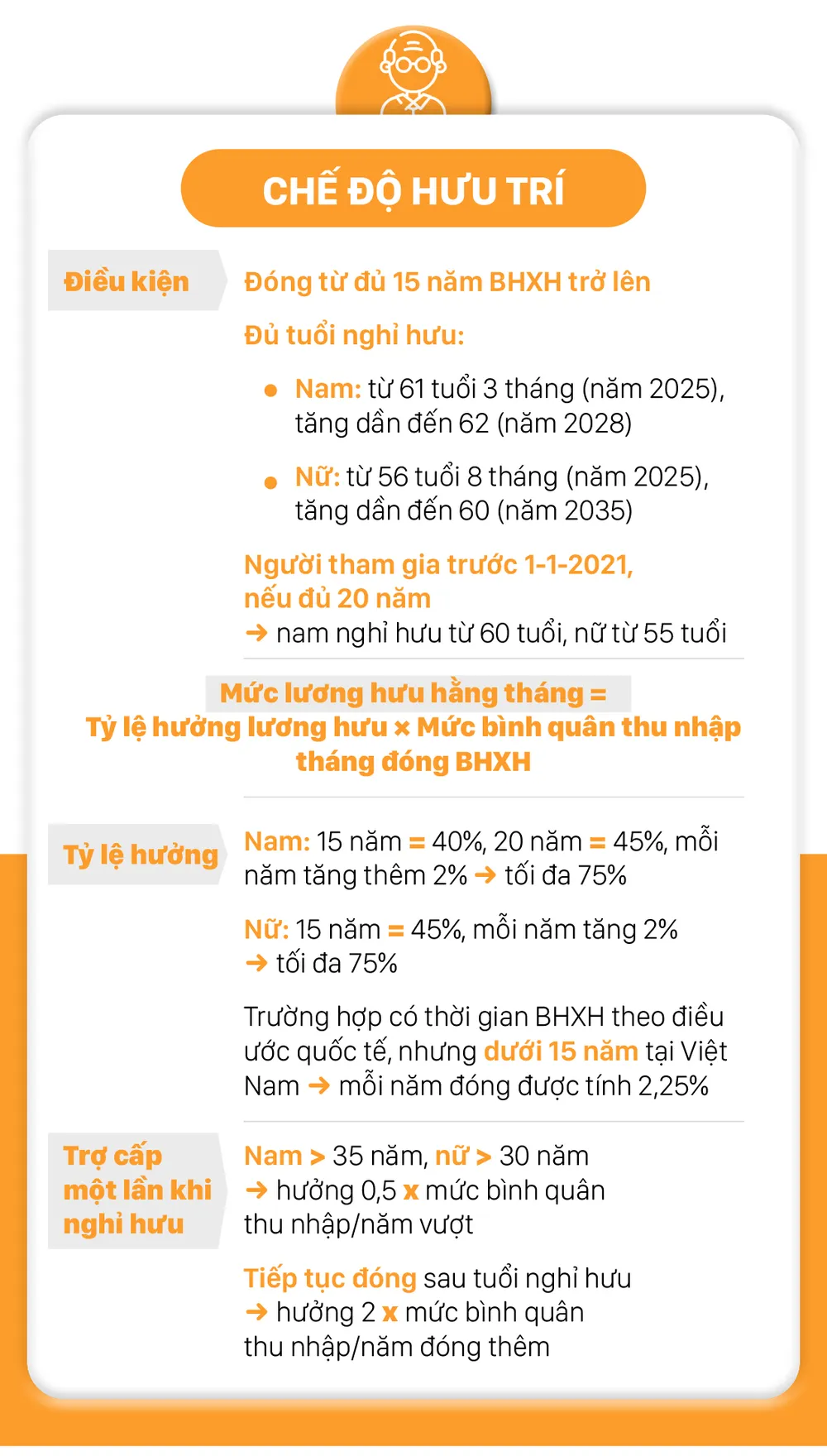 bhxh-2025-4.jpg