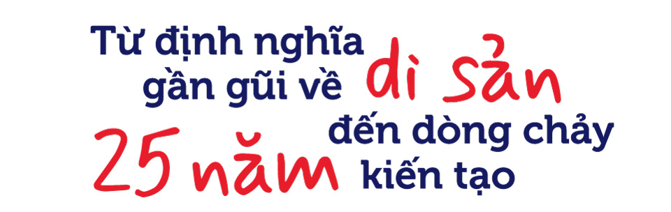 - Ảnh 1.
