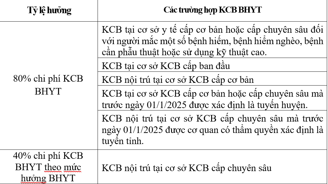 ចំណងជើងរូបថត