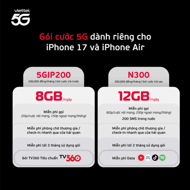 Viettel ចាប់ផ្តើមកញ្ចប់ 5G ពិតប្រាកដសម្រាប់ iPhone 17 - 2
