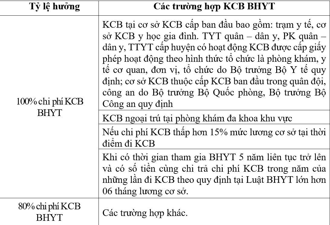 ចំណងជើងរូបថត