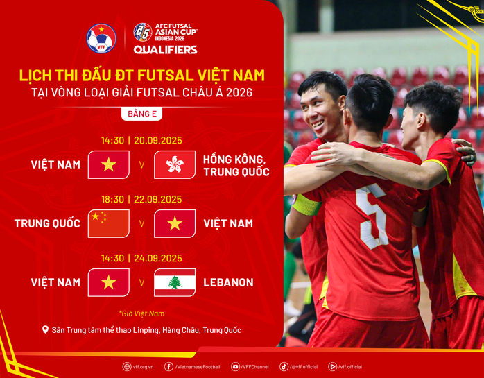 Futsal Việt Nam chốt danh sách dự vòng loại châu Á- Ảnh 4.