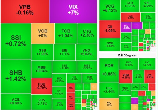 Chứng khoán ngày mai, 16-9: VN-Index tái lập mốc 1.700 điểm? - Ảnh 1.