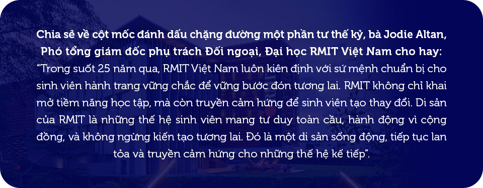 - Ảnh 2.