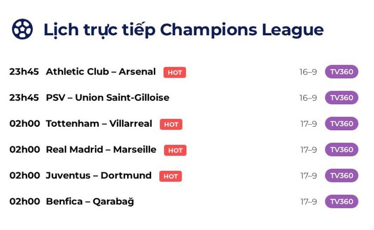 Champions League - Ảnh 1.