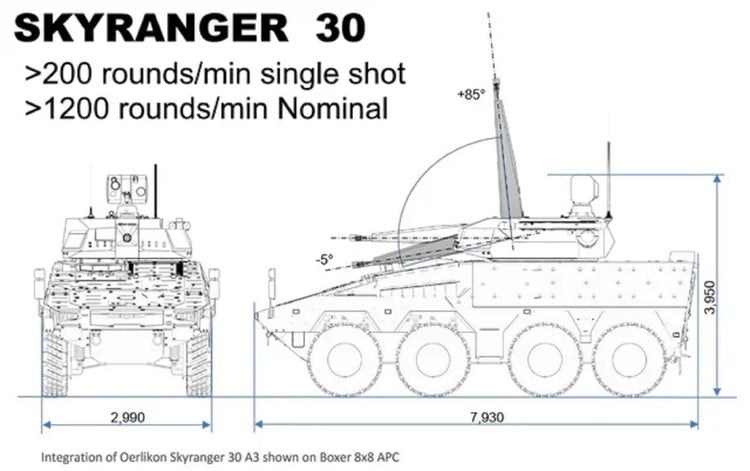 add-skyranger-30.jpg