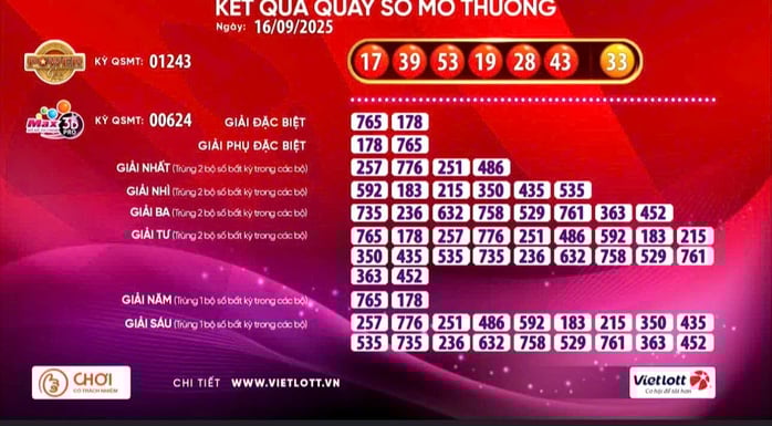 Vietlott có vé trúng giải Jackpot 2 - Ảnh 1.