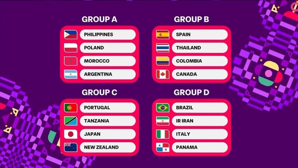 Xác định bảng đấu của các đội Đông Nam Á tại World Cup futsal nữ 2025 - 2