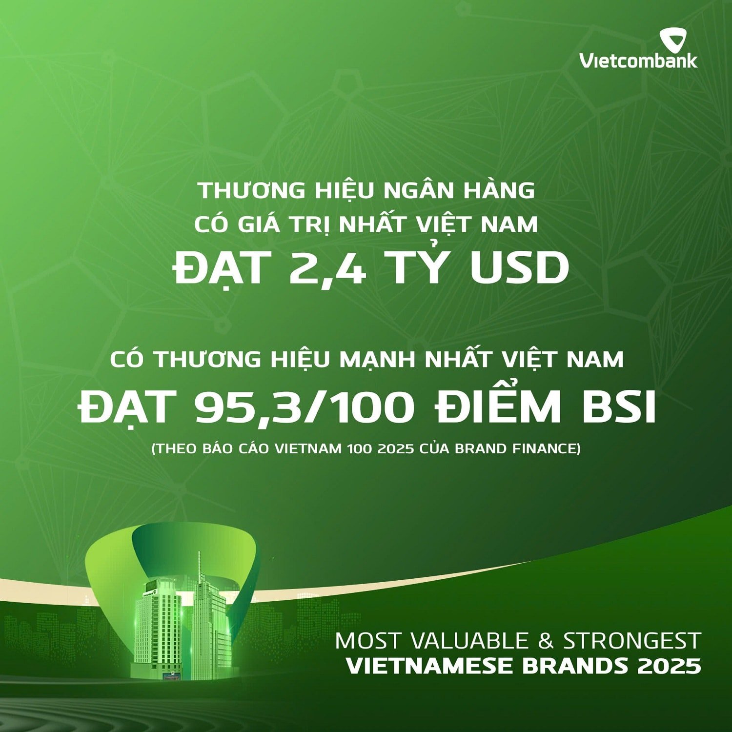 VCB គឺ​ជា​ធនាគារ​ដែល​មាន​ម៉ាក​យីហោ​ធំ​បំផុត value_brand-finance-3-.jpg