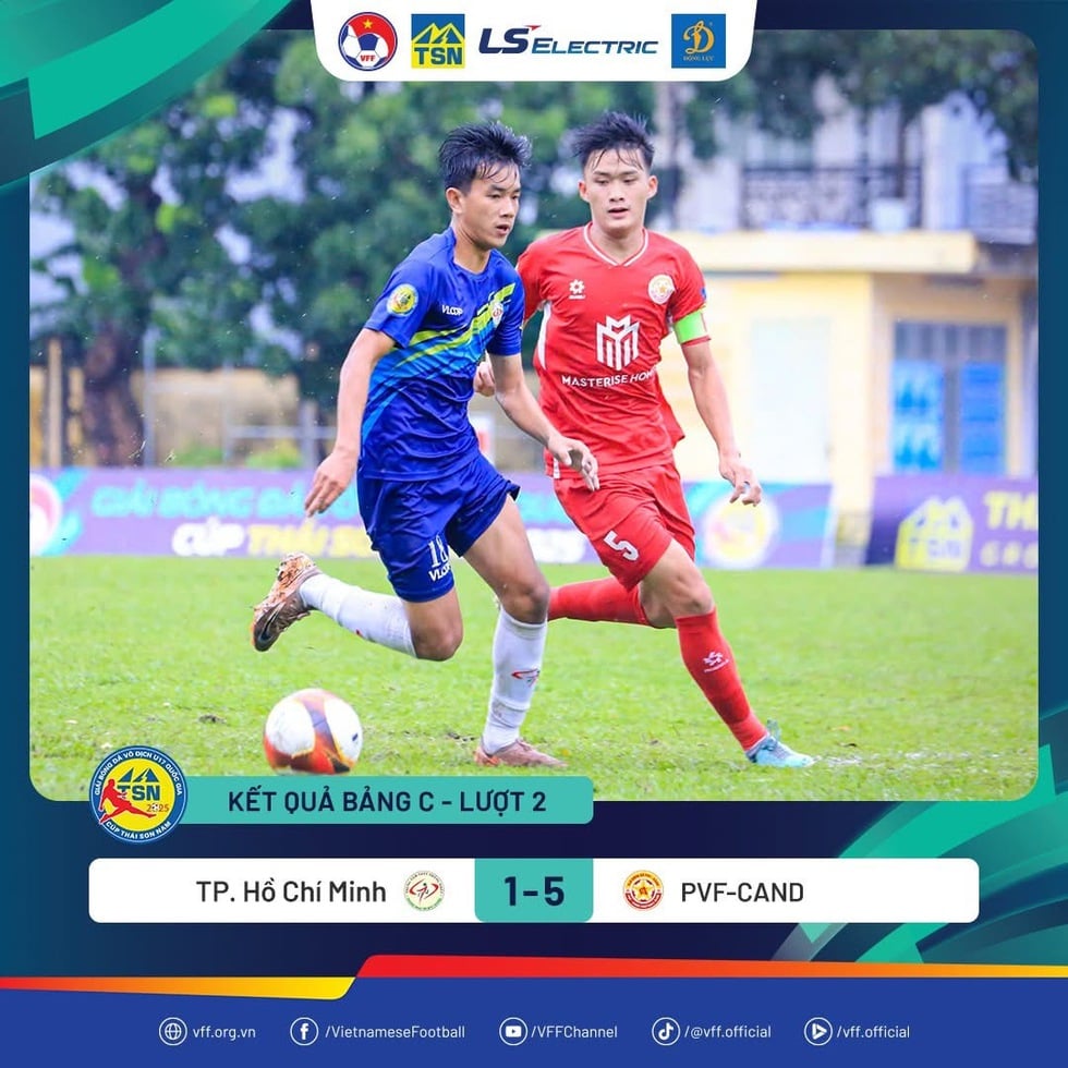 U.17 HAGL lại thất bại, dễ bị loại sớm khỏi giải U.17 quốc gia- Ảnh 4.