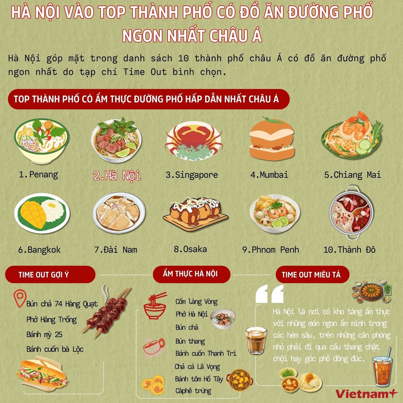 info-ha-noi-2.jpg