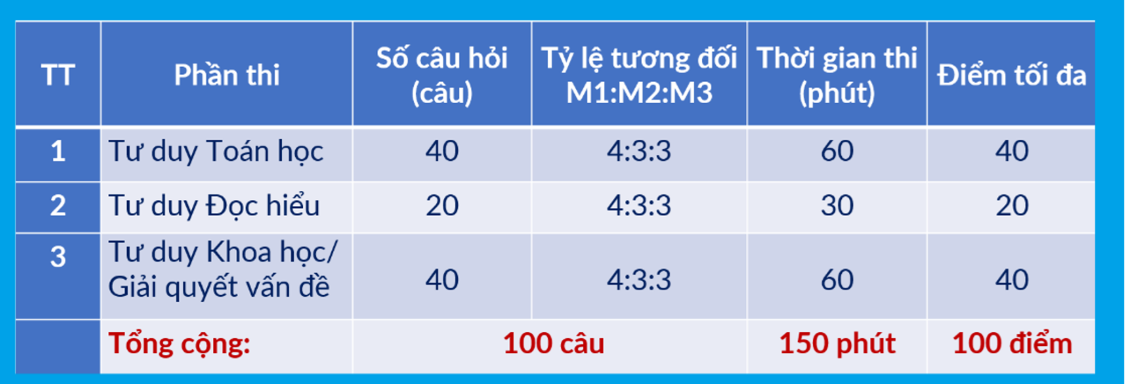 ចំណងជើងរូបថត