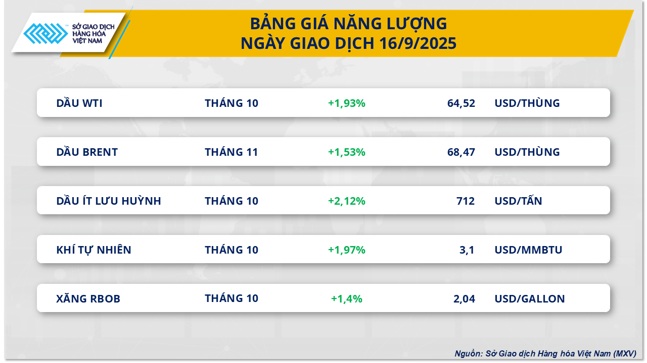 price-list-16.9.png