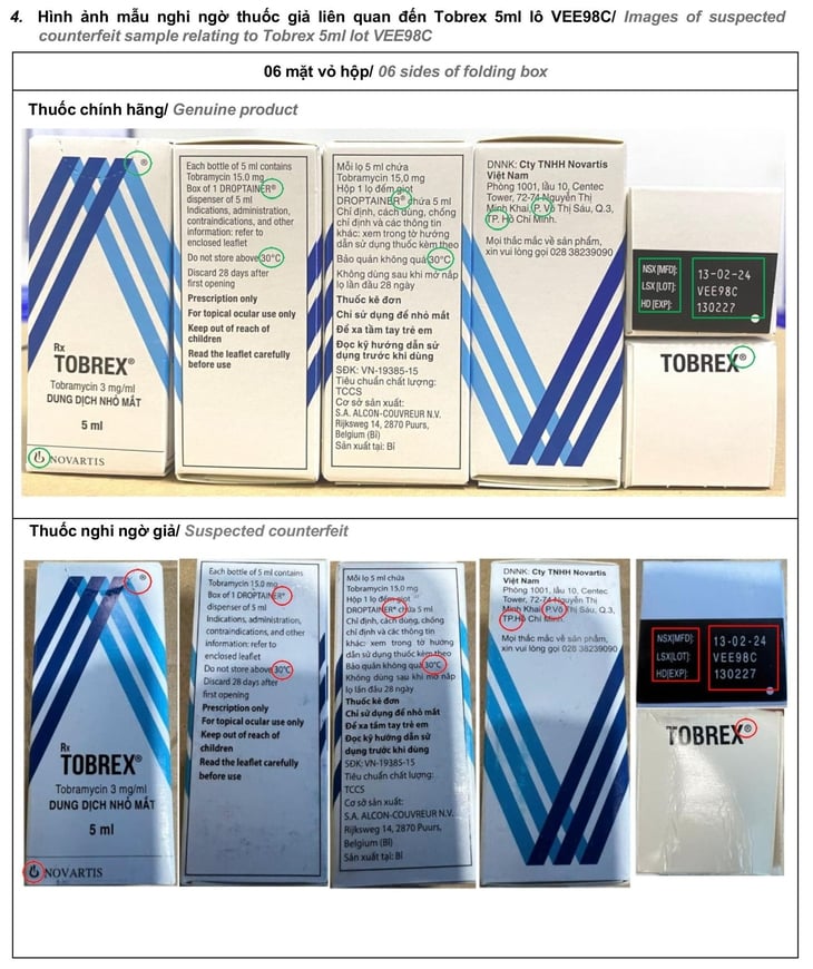 Cục Quản lý Dược cảnh báo khẩn về thuốc nhỏ mắt nghi giả mạo hàng của Novartis - Ảnh 4.