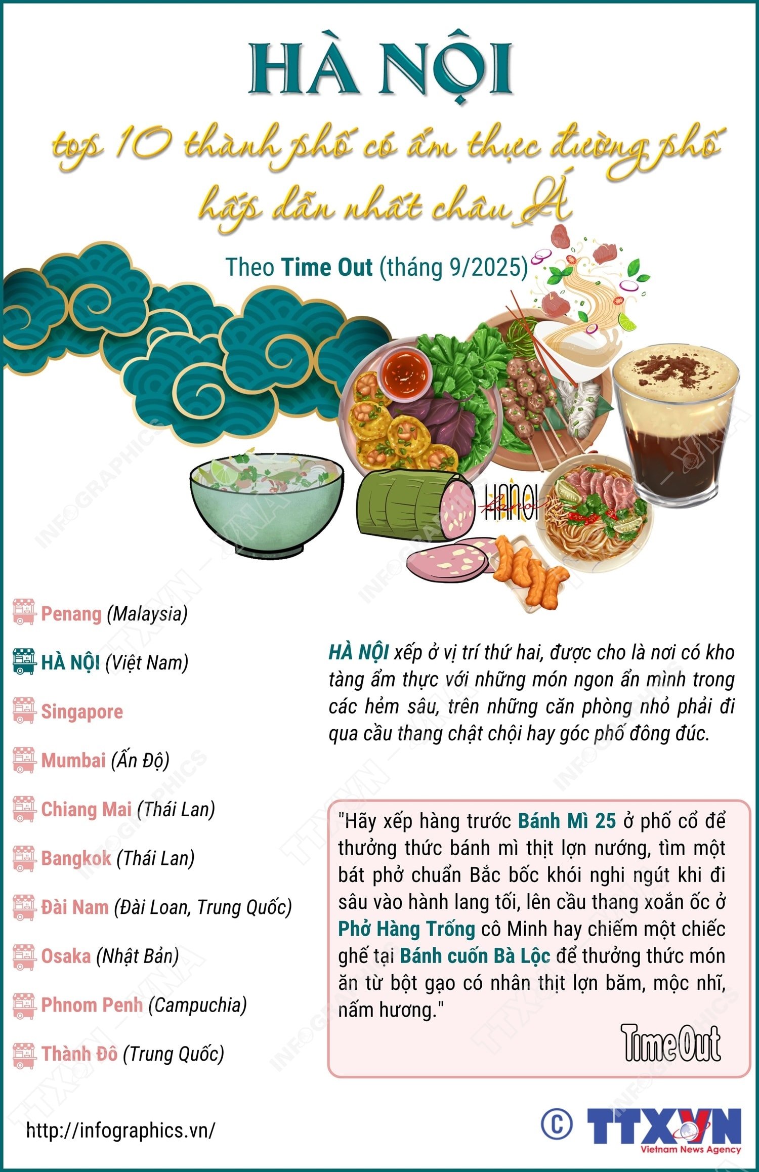 ចំណងជើងរូបថត