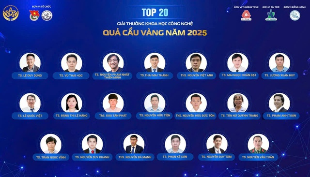 Công bố 20 nhà khoa học trẻ xuất sắc Giải thưởng Quả cầu vàng 2025- Ảnh 2.