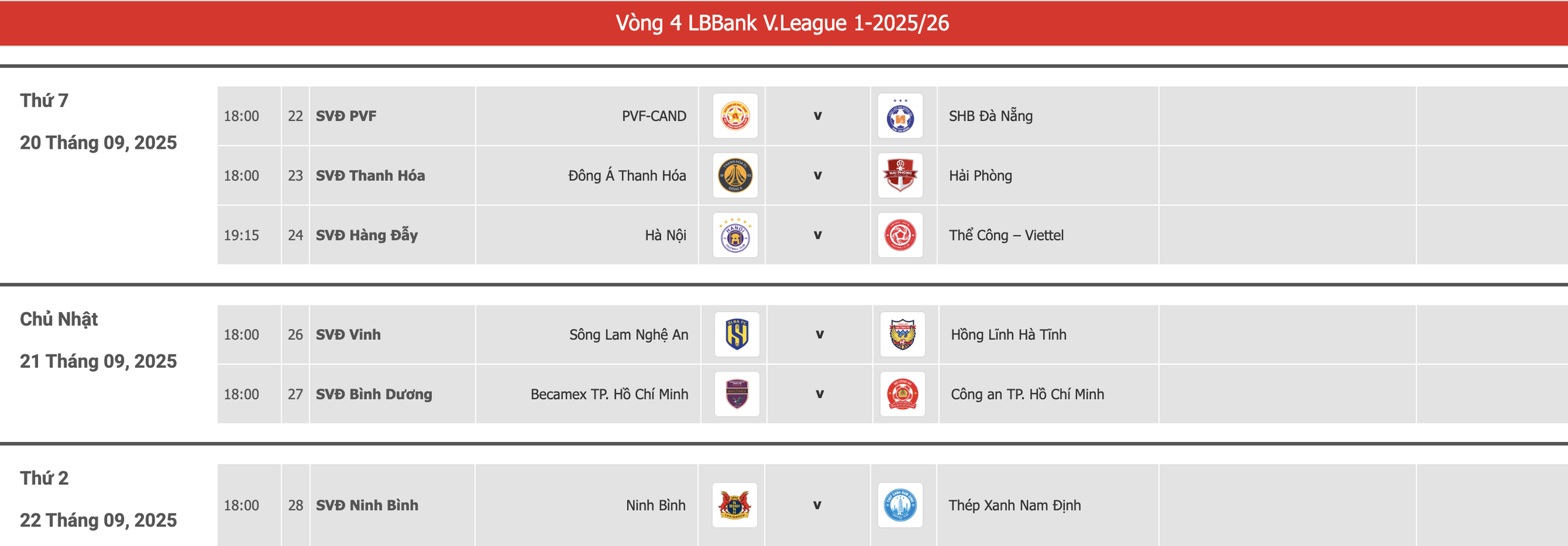 Lịch thi đấu vòng 4 V-League: Tiến Linh đối đầu đội bóng cũ, nóng loạt derby 3 miền- Ảnh 3.