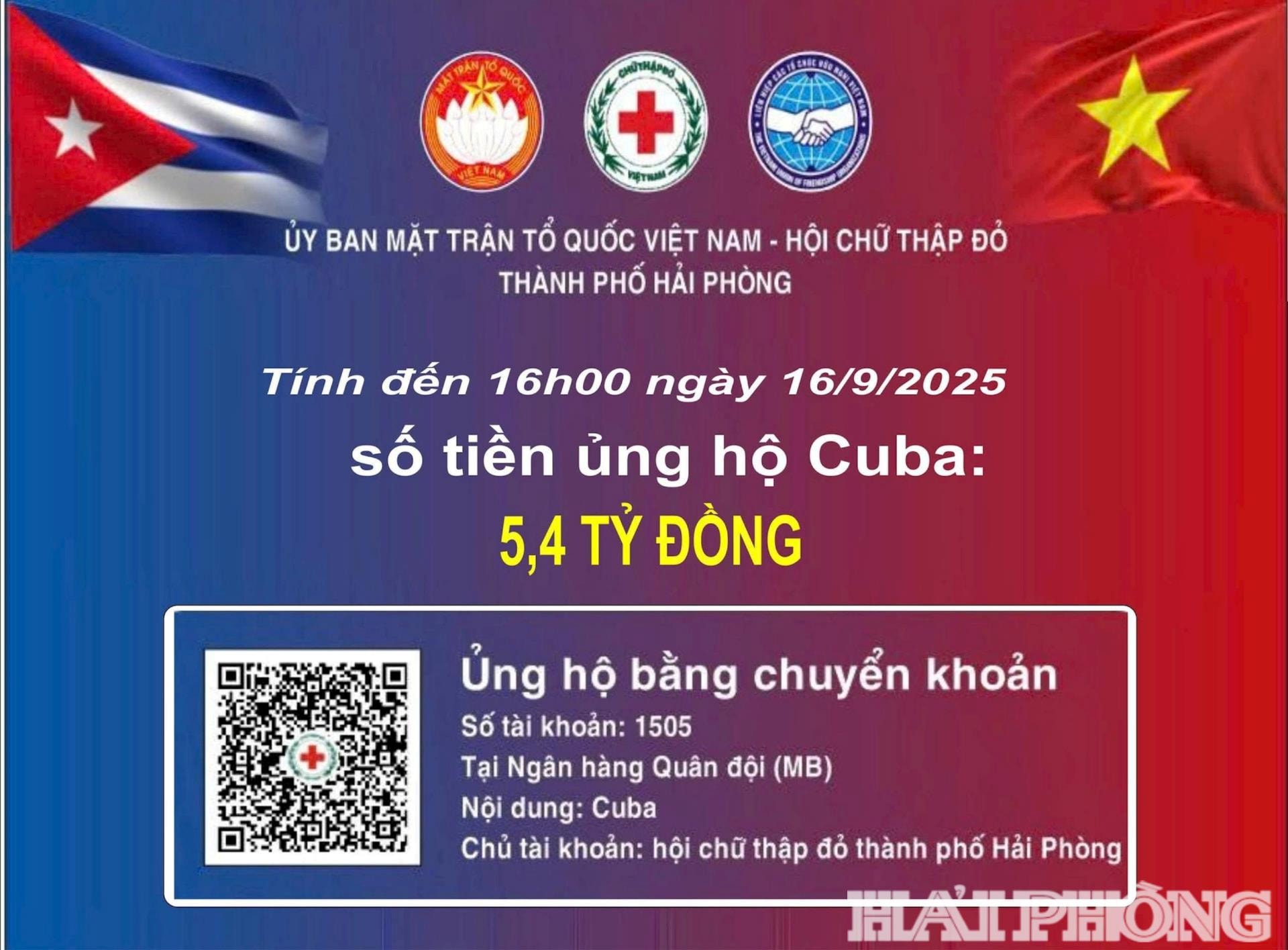 Cuba's support 18-9(1).jpg