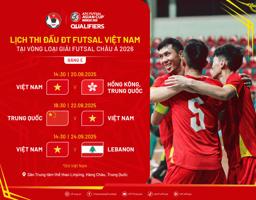 19-lich-thi-dau-futsal-chau-a.png