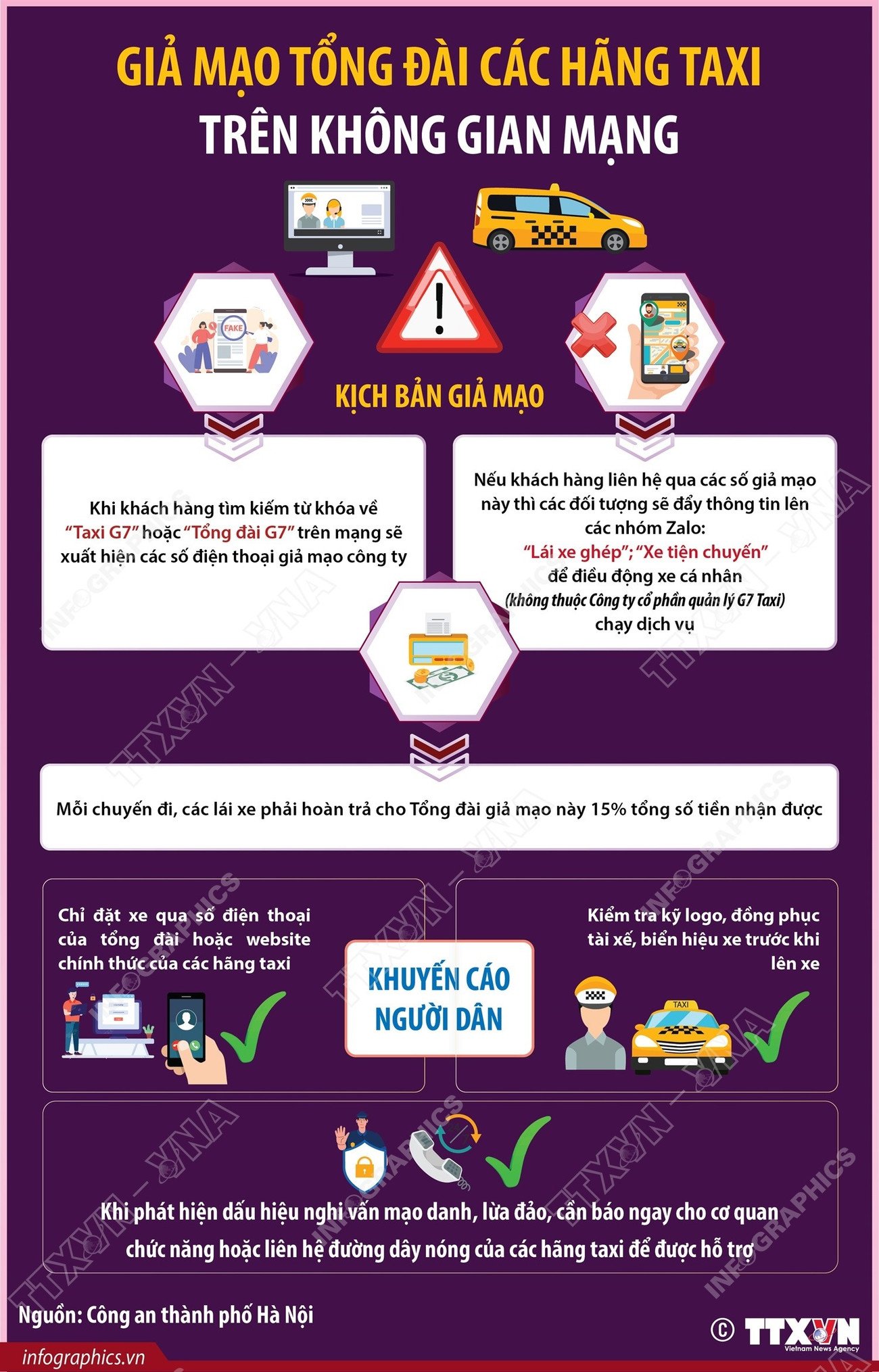vna-potal-gia-mao-tong-dai-cac-hang-taxi-tren-khong-space-network.jpg