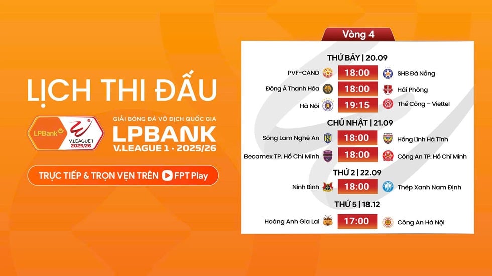 Cuộc đua vô địch V-League vô cùng hấp dẫn, cực khó đoán đội nào đăng quang!- Ảnh 1.