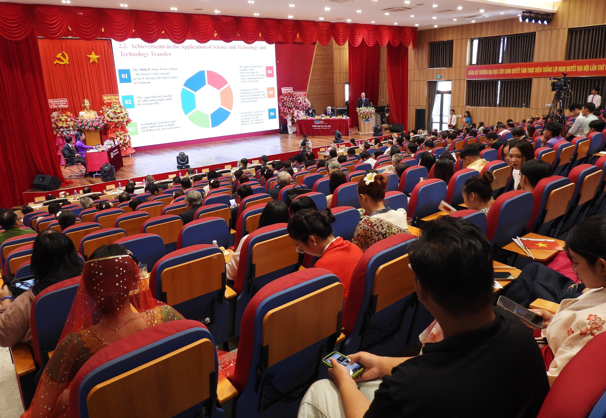 Trường ĐH Cửu Long tổ chức hội nghị tổng kết hoạt động 10 năm hợp tác và đào tạo quốc tế- Ảnh 1.