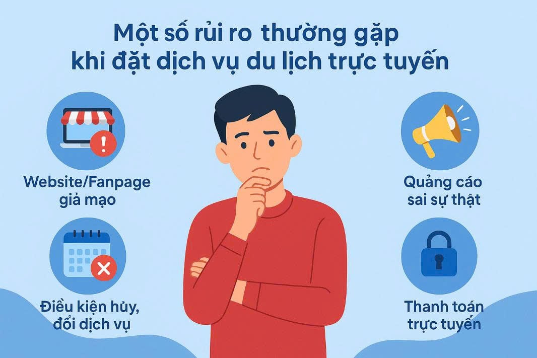 Đặt dịch vụ du lịch trực tuyến: cần cảnh giác và lựa chọn an toàn - Ảnh 1.