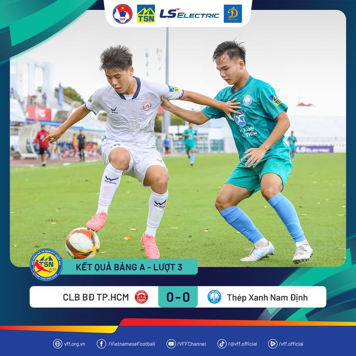 U17 Quốc gia: Xác định 4 cặp tứ kết, TP HCM có 1 đại diện- Ảnh 2.