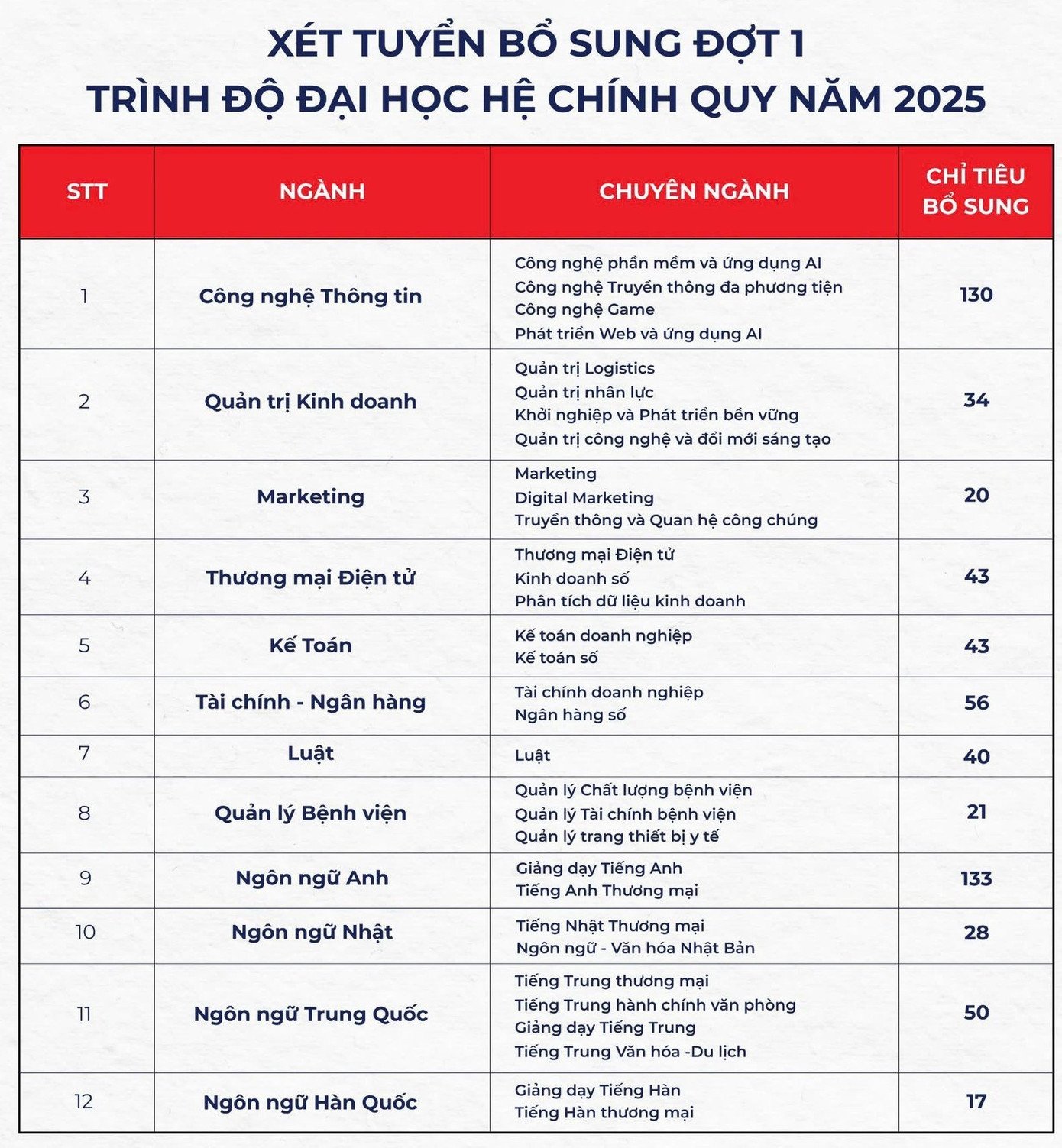 supplementary-resume-7299-50jpg.jpg