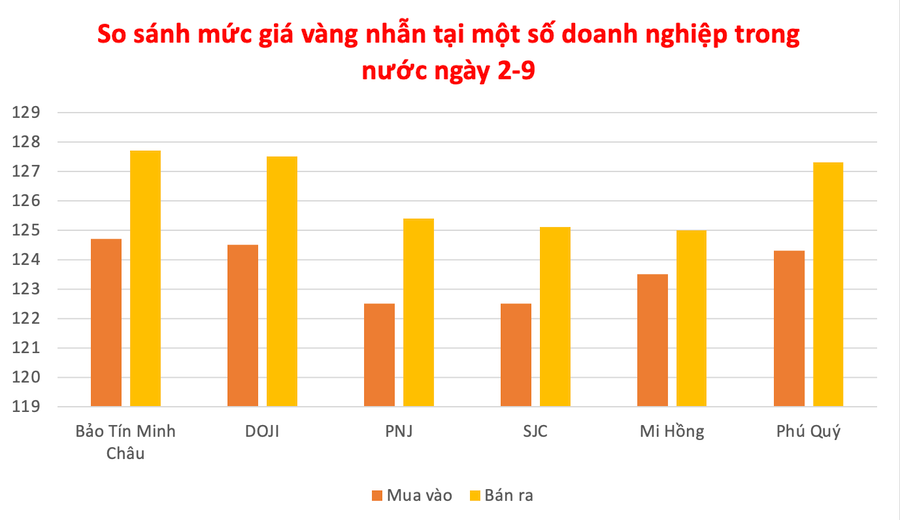 anh-man-hinh-2025-09-02-luc-095242.png