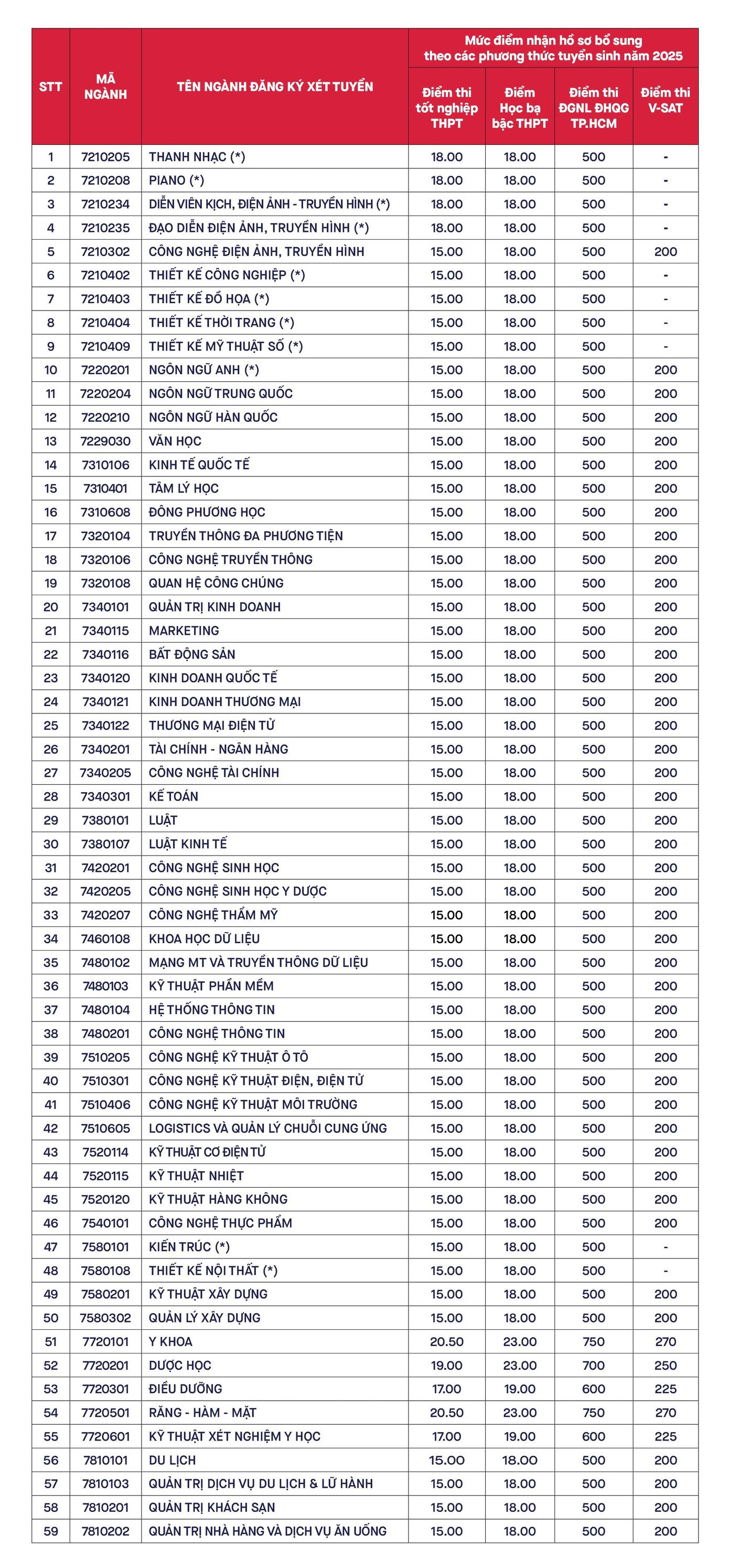 vlu-xet-quyen-bo-sung-17563544681564739906.jpg