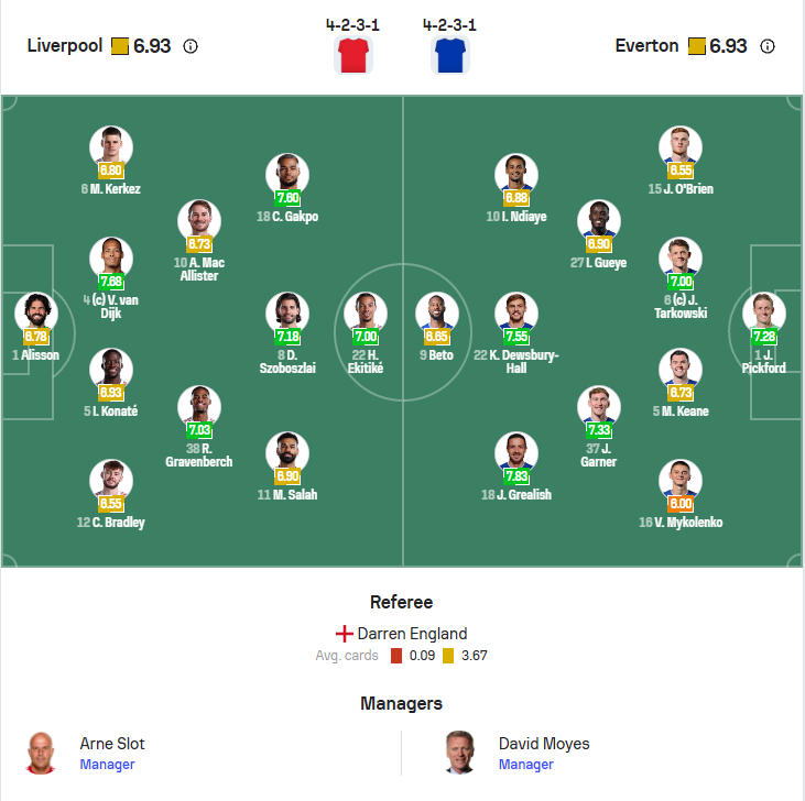 Liverpool anh 2