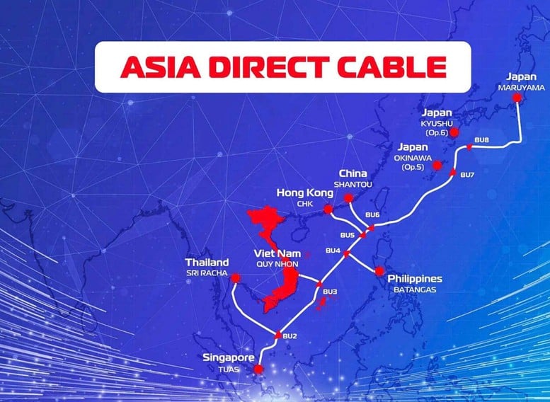 Internet cáp quang Việt Nam bứt tốc thứ hạng thế giới- Ảnh 1.