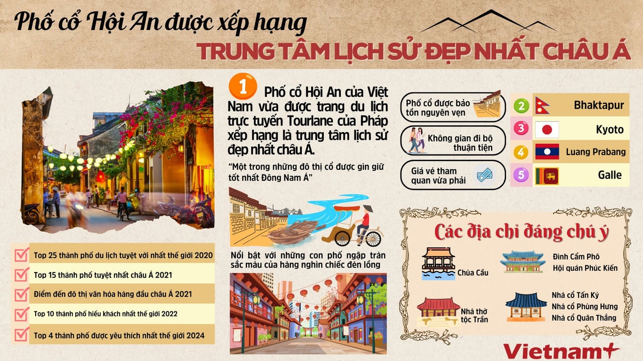 pho-co-hoi-an-2.png