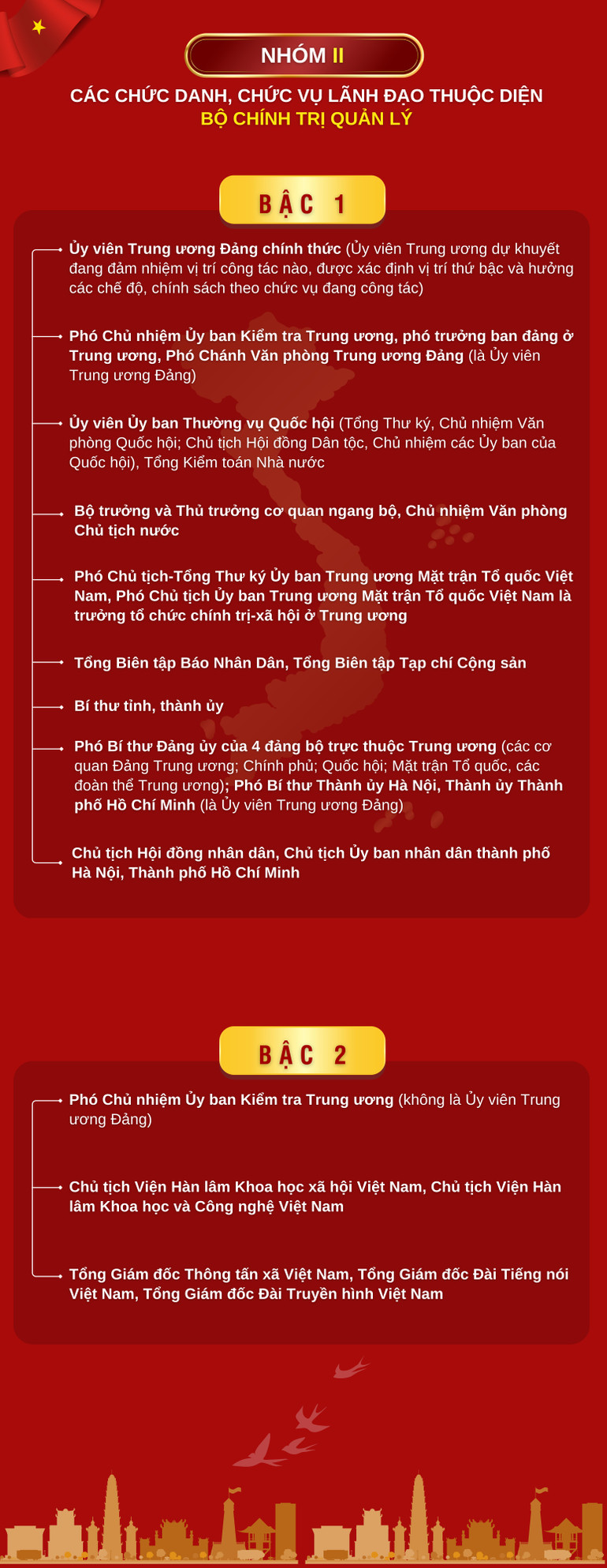dai-hoi-dang-bo-4.png
