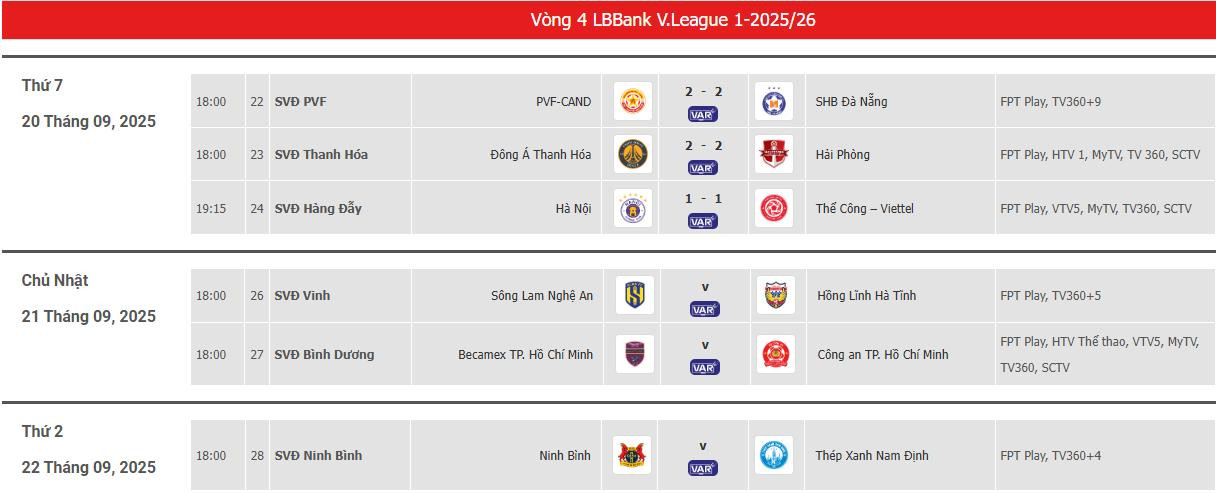 V-League ចំណាត់ថ្នាក់.jpeg